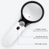 Hand Held Magnifying Glass details