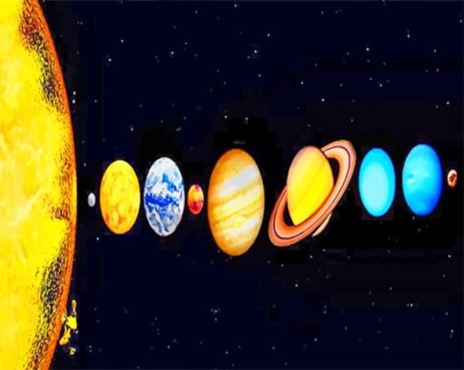 Planets In The Solar System paint by numbers