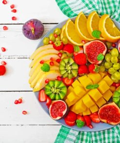 Fruits Plate paint by numbers