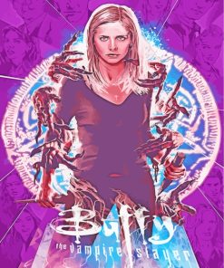 Buffy The Vampire Slayer Poster paint by numbers