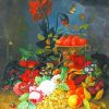 Basket Of Fruit paint by numbers