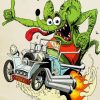 Rat Fink Art paint by numbers