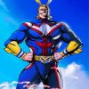 All Might Toshinori Yagi paint by numbers