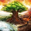 World Tree Yggdrasil Art paint by numbers